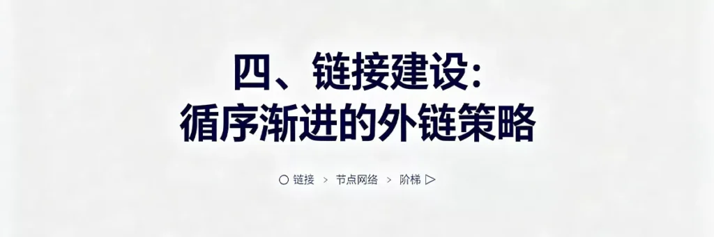 新站该怎么做 SEO:循序渐进的外链建设策略,避免短期内大量获取低质链接触发算法风险