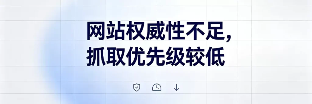 网站权威性不足，Google抓取优先级较低，新站或低权重域名每日抓取配额有限