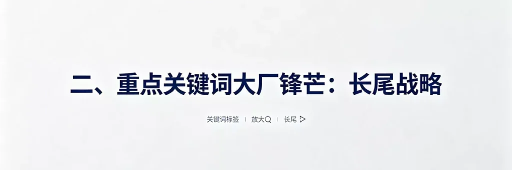 新站避开头部大站竞争,采用长尾关键词战略从低竞争词切入获取早期流量