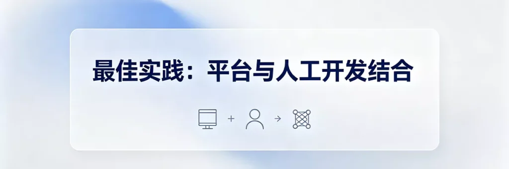 外链平台与人工开发结合策略：平台做基础覆盖和测试，人工做核心外链建设，构建分层链接体系