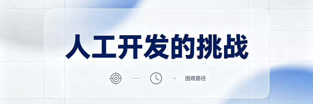 人工开发的五大挑战：时间成本高、邮件回复率低、技能要求专业、规模化困难、初期见效缓慢